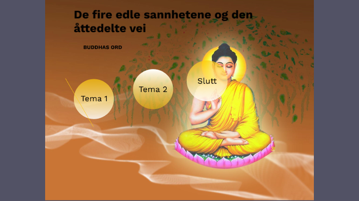 De Fire Edle Sannhetene Og Den ttedelte Vei By Aran Algali On Prezi de-fire-edle-sannhetene-og-den-ttedelte-vei-by-aran-algali-on-prezi