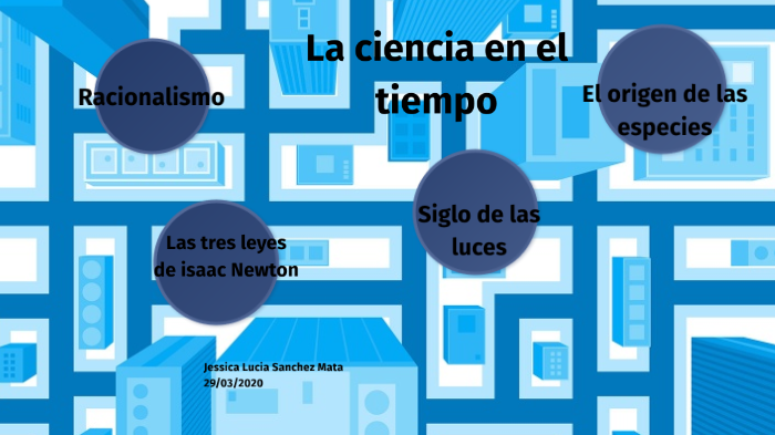 La ciencia en el tiempo by Jessica Lucia Sanchez Mata on Prezi