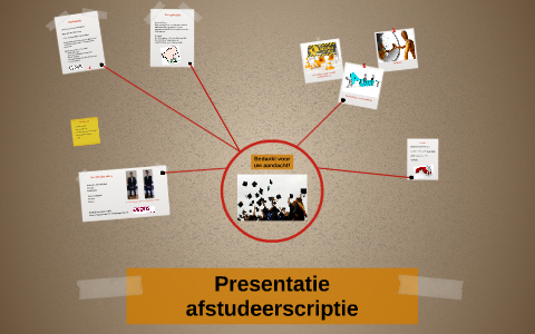 Presentatie Afstudeerscriptie By Rob Van Der Heijden On Prezi