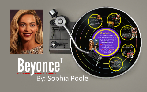 Beyonce by on Prezi