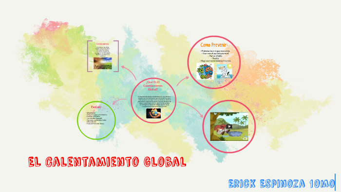 EL Calentamiento Global by Erick Espinoza on Prezi