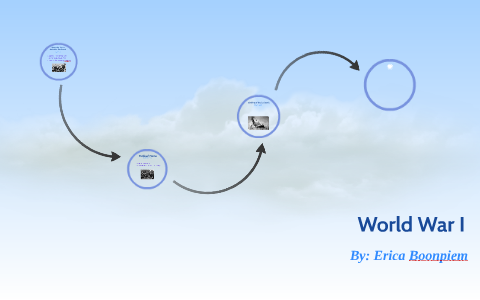 World War I by erica boonpiem on Prezi
