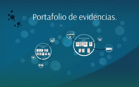 Portafolio de evidencias. by Mauricio Rivera on Prezi