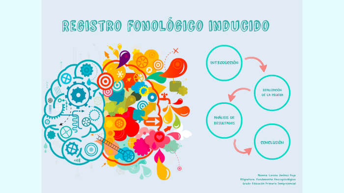 Registro Fonológico Inducido by Lorena Jiménez on Prezi