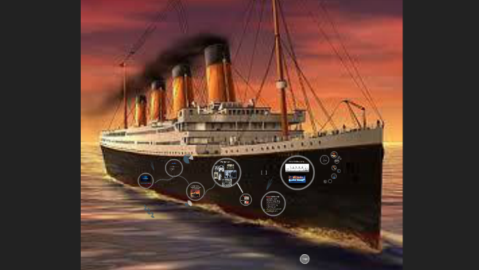 De reis van de Titanic by Marianne Brijan on Prezi