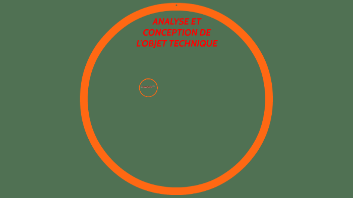 ANALYSE ET CONCEPTION DE L’OBJET TECHNIQUE by alexandre Labouret on Prezi