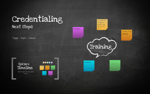 Credentialing by James Perkins on Prezi
