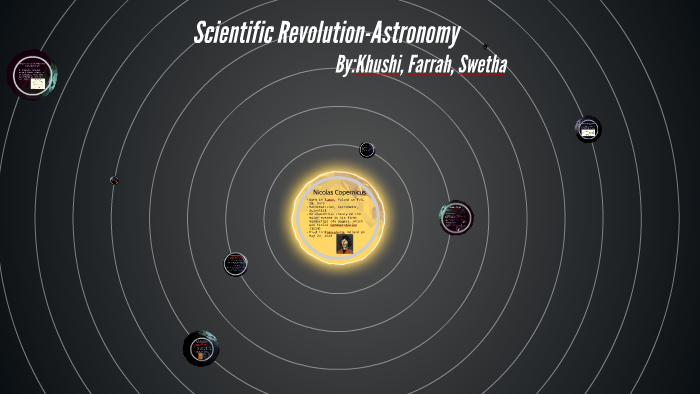 revolution astronomy