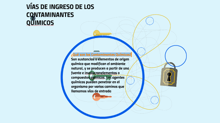 VÍAS DE INGRESO DE LOS CONTAMINANTES QUIMICOS by Julieth Mora on Prezi