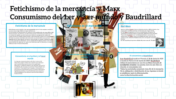 Fetichismo de la mercancia by Adrisa Jimetienza on Prezi