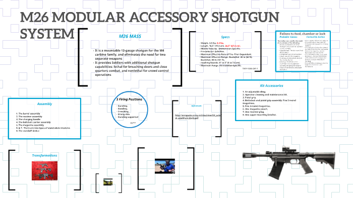 M26 Modular Accessory Shotgun System By Diego Rodriguez On Prezi