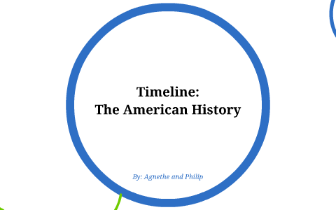 Timeline of American History by Philip H. Madsen on Prezi