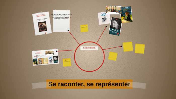 Se raconter, se représenter by Sophie ARSEGUEL-RESTEGUE on Prezi