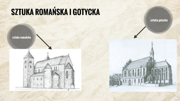 Sztuka Romańska I Gotycka Prezentacja Sztuka romańska i gotycka by Weronika _ on Prezi