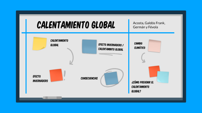 Calentamiento Global by Victoria Acosta on Prezi