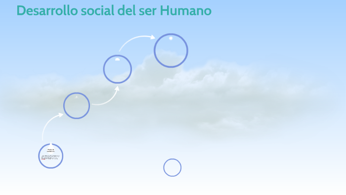 Desarrollo social del ser Humano by daysi gil on Prezi