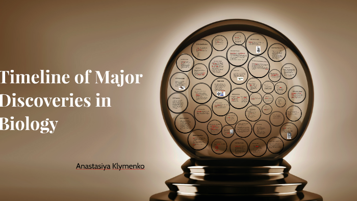 Timeline of Major Discoveries in Biology by Anastasiya Klymenko on Prezi