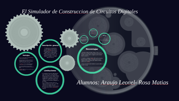 El Simulador De Construcción De Circuitos Digitales By Leonel Araujo 0612