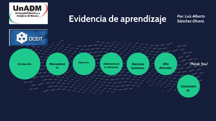 Evidencia de aprendizaje by Luis Alberto Sanchez Olveta on Prezi