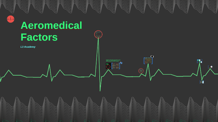 Aeromedical Factors By Luke Smith On Prezi