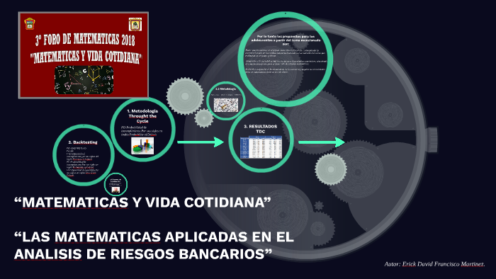 “matematicas Y Vida Cotidiana” By Reyna Miguel Lopez 2579