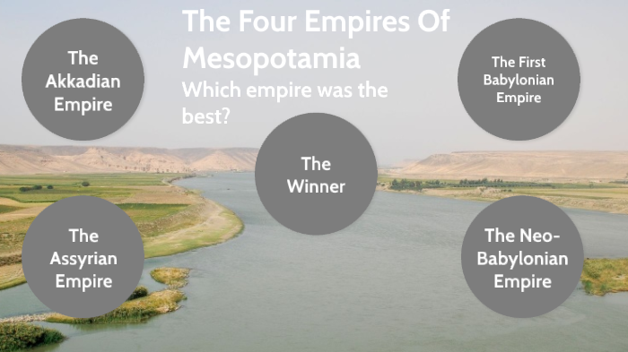 the-rise-fall-and-transition-of-empires-in-ancient-mesopotamia