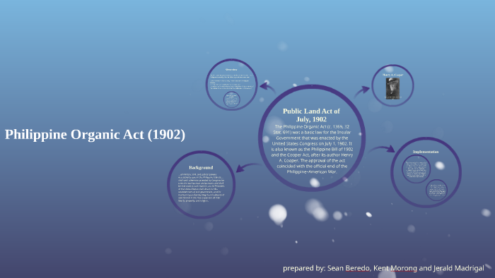 philippine-organic-act-1902-by-macky-beredo-on-prezi