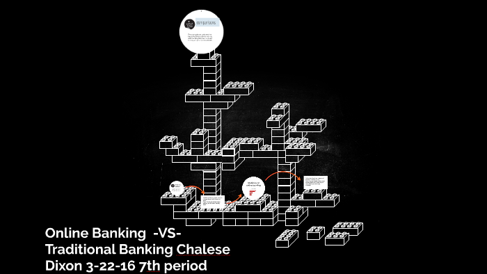 Online Banking -VS- Traditional Banking By Chalese Rozier On Prezi