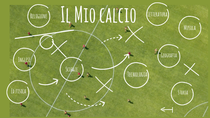 Il Mio Calcio Tesina By Lorenzo Bertelli On Prezi