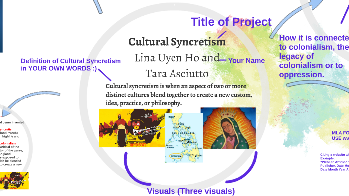 Lina Uyen Ho By Lina Ho