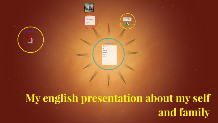 My english presentation about my self by moesjoe13 moesjoe13 on Prezi