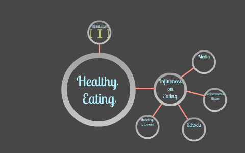 Parenting Project by Lauren Stephens on Prezi