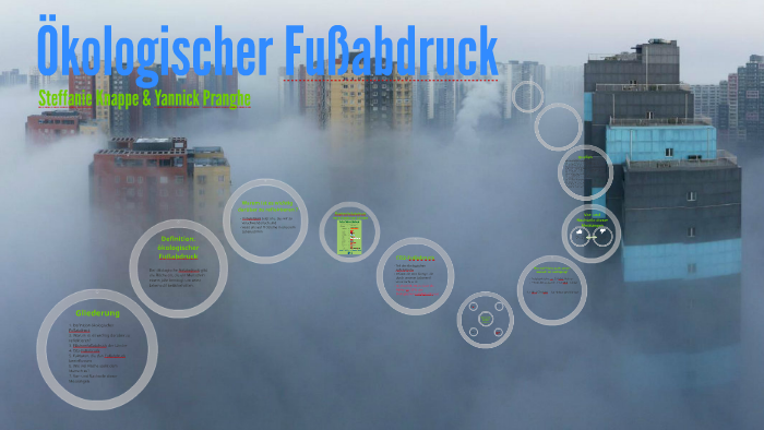 ökologischer Fußabdruck Ernährung ökologischer Fußabdruck Ernährung