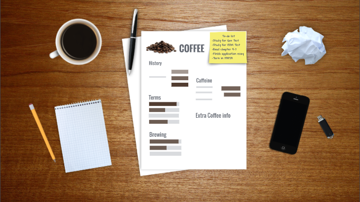 Coffee by on Prezi