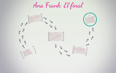 Ana Frank by Penélope Machetanz on Prezi