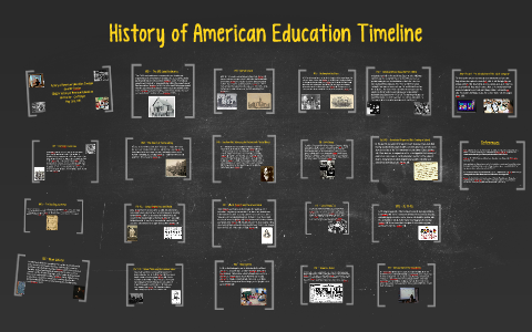 most important events in american education history