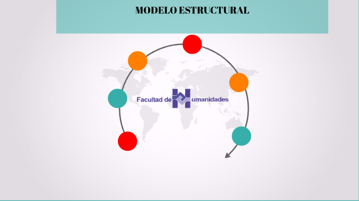 MODELOS DIDÁCTICOS by Kevin Vásquez on Prezi Next