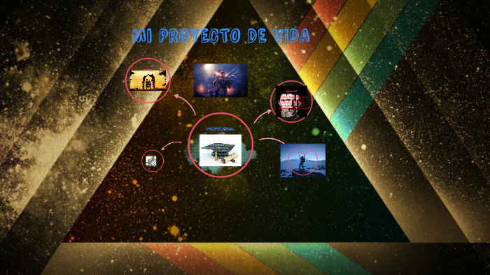 Mi PROYECTO DE VIDA by jonatan hernandez on Prezi