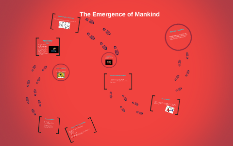 emergence of mankind