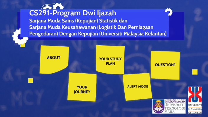 CS291-Double Degree by siti nurhafizah mohd shafie