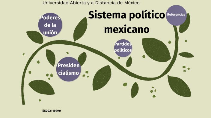 Sistema Político Mexicano By Ar R On Prezi 4291