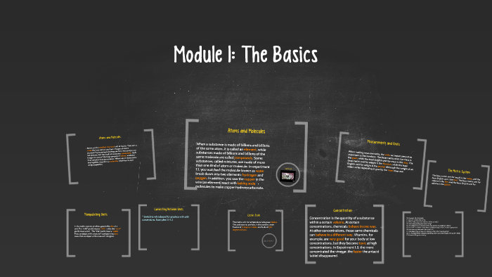 Module 1: The Basics by Katelyn Smidt on Prezi