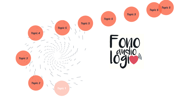 PROYECTO DE GRADO by Camila Suarez on Prezi