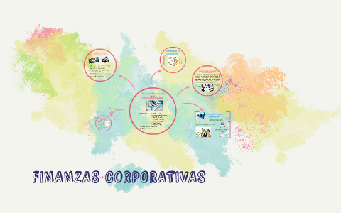 FINANZAS CORPORATIVAS by Angy Abigail on Prezi Next