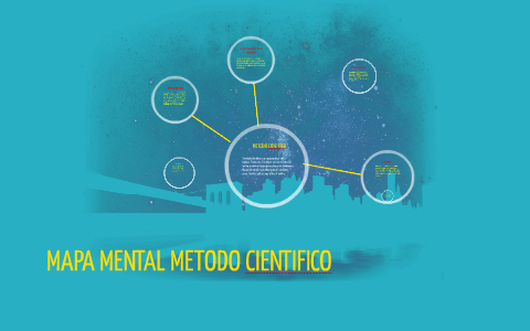 METODO CIENTIFICO by antonio novoa on Prezi