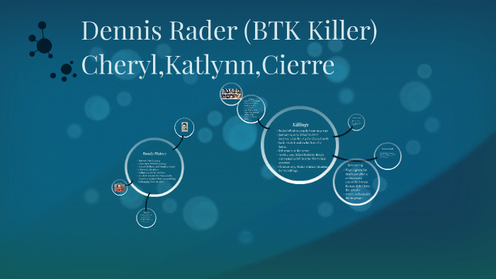 Dennis Rader by Cheryl Daniel on Prezi