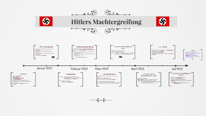 Get Zitate von hitler For Android Free