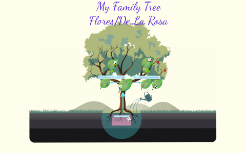 My Family Tree by jocelyn delarosa on Prezi