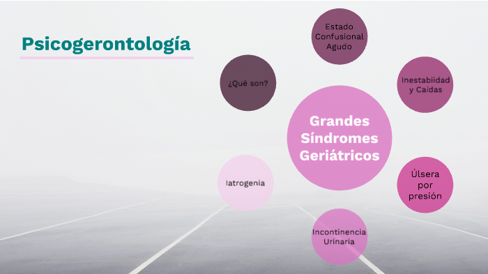 Grandes Síndromes Geriátricos By Psiqué Activa On Prezi