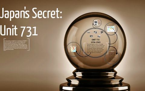 Secrets of Japan: Unit 731 by Caity James on Prezi